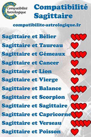 Compatibilité amoureuse Vierge / Sagittaire